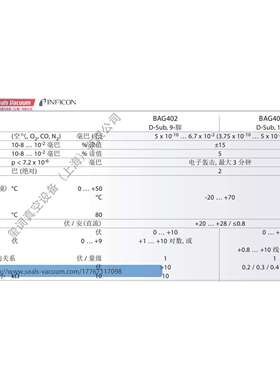 INFICON英福康单 B-A型BAG402热阴极电离真空计