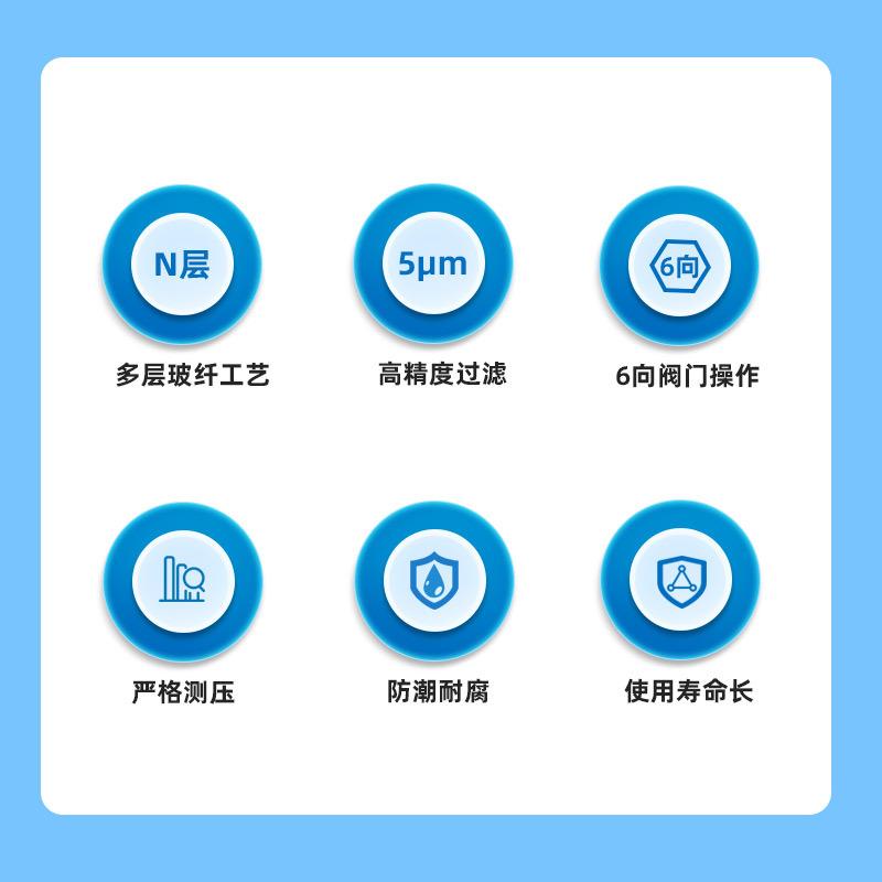 免安装乐园砂缸水泵一体机水处理设备泳池沙缸过滤清洁热销过滤器