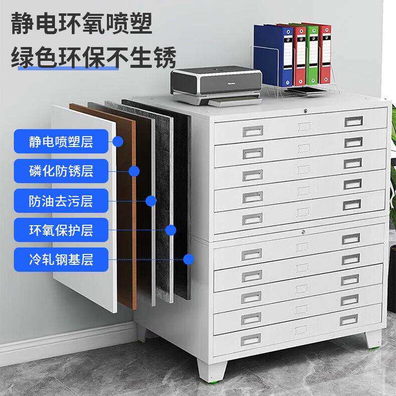 工程图纸收纳柜0号1号抽屉式书画收藏柜带锁绘画蓝图菲林柜防火柜