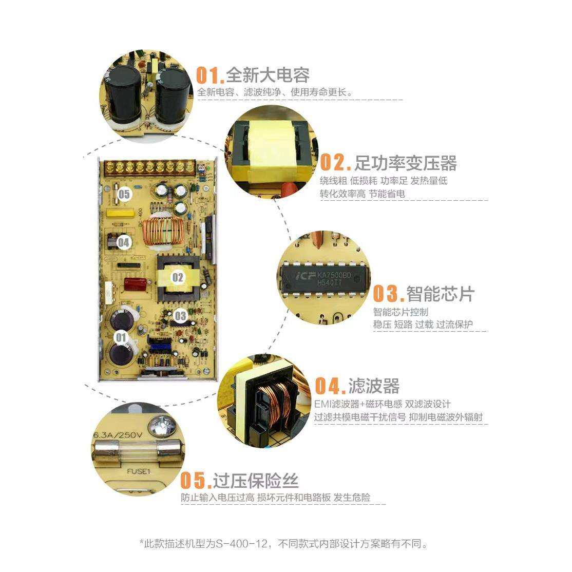 交流AC220V/110V转直流DC12V50A600W小尺寸LED发光字室内开关电源