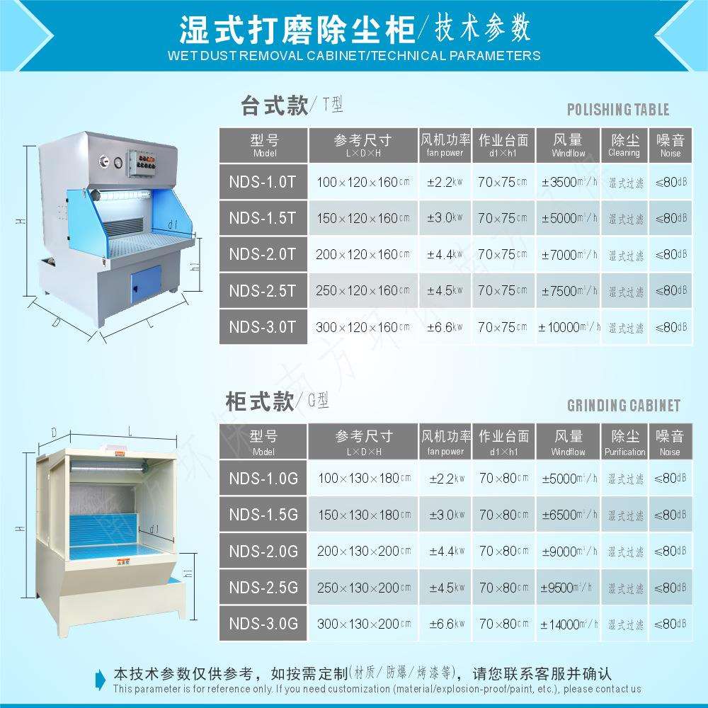湿式打磨抛光除尘环保工作台 家具五金件喷漆水帘水洗净化作业柜