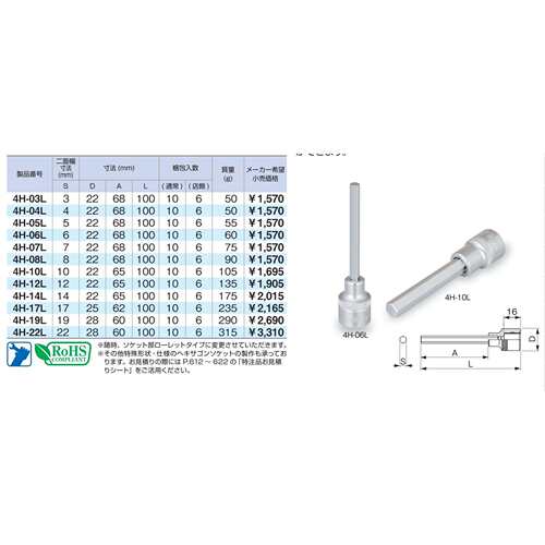 TONE加长公制1/2大飞内六角套筒璇具批头原装进口4HL