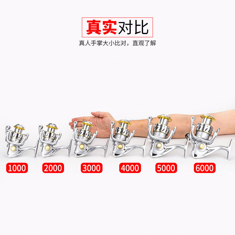 光威海天渔轮卷线线器鱼线线轮海竿轮远投轮矶杆轮斜口浅线线杯路