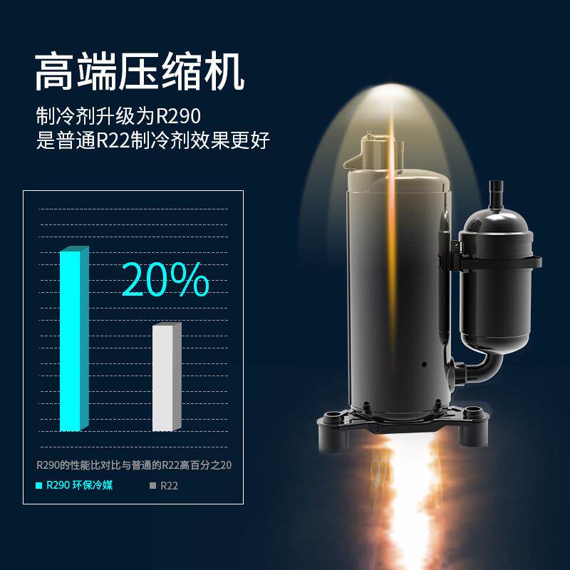 2025新款家商两用除湿机家用卧室抽湿除潮室内去湿干燥吸湿器