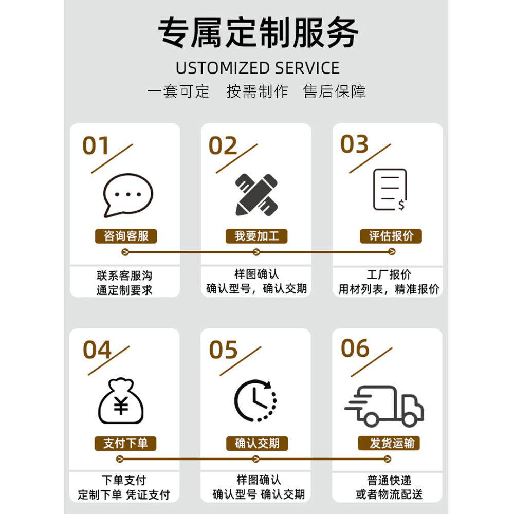 栅藤栏爬藤庭架园围栏篱笆院架架杆护栏围墙矮隔断阳台户花ACV外