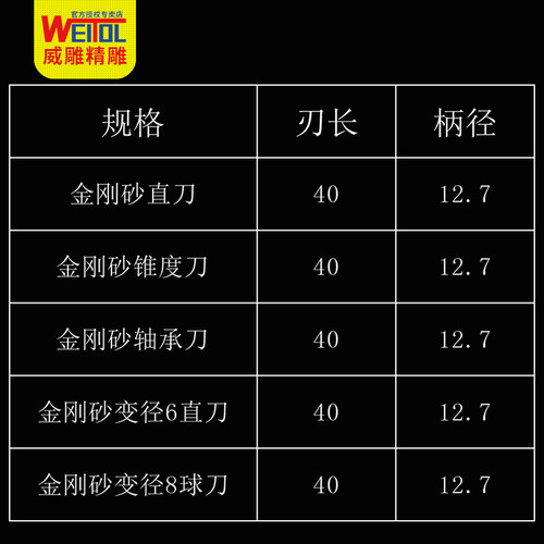 威特石英石无缝拼接金刚砂直刀修边机锣机刀头开槽修边数控石材刀