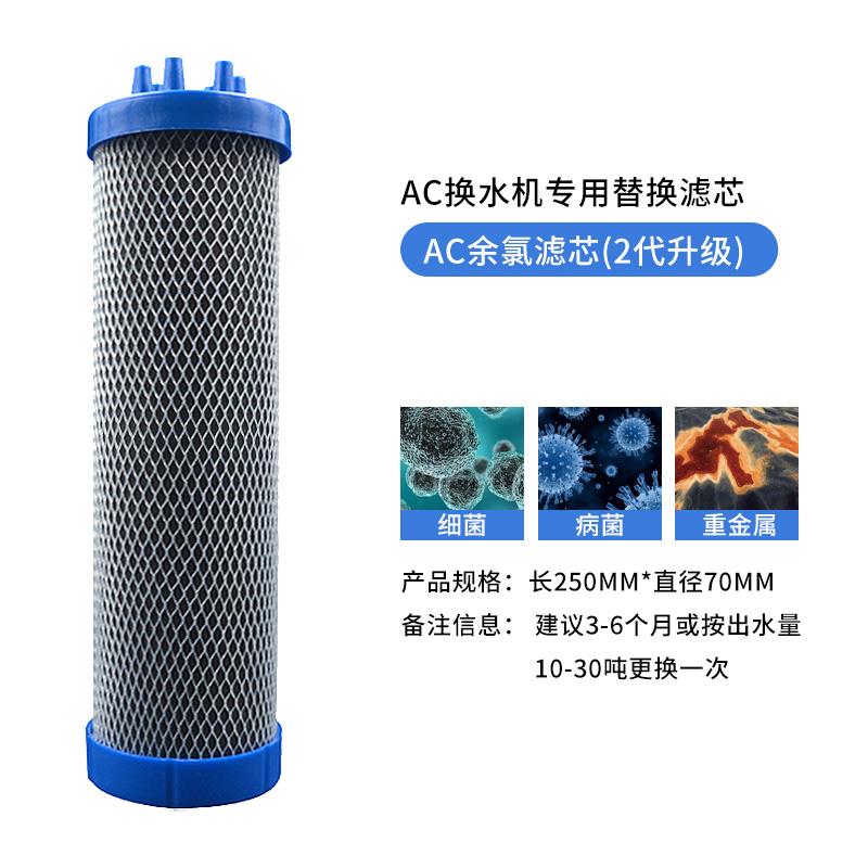 AC换水机专用滤芯除余氯重金属超滤膜免困水鱼缸换水管养水机配件