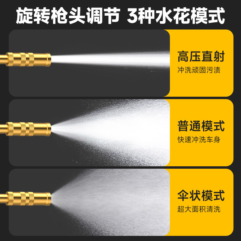 纯铜水枪头高压洗车水枪头家用冲超强力增压喷头3分4分5分6分1寸