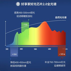 中古风落地灯客厅卧室牀头气氛灯置物架一体边几钓鱼复古风柚子灯
