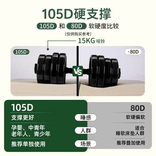 森眠105D加硬乳胶床垫泰国天然橡胶1.8m可折叠床垫子榻榻米可定制