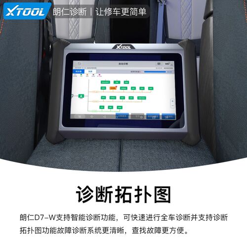 朗仁D7-W汽车诊断仪OBD汽车检测仪修车电脑诊断仪全车系检测仪