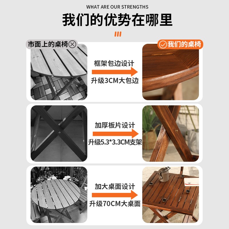 网红阳台可折叠桌椅组合休闲茶桌子小茶几三件套一桌两椅防晒防水图片