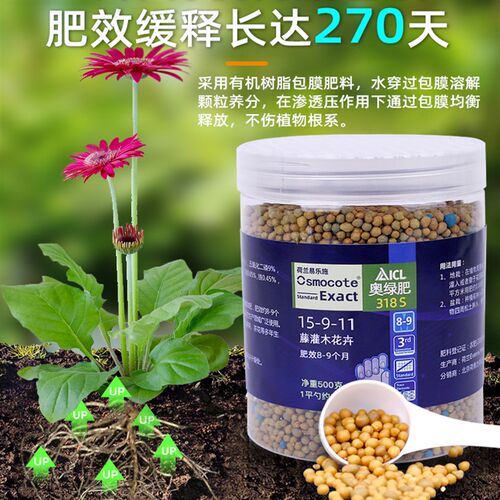 奥绿肥缓释花肥1号5号318S颗粒植物通用型月季多肉花卉长效控释肥