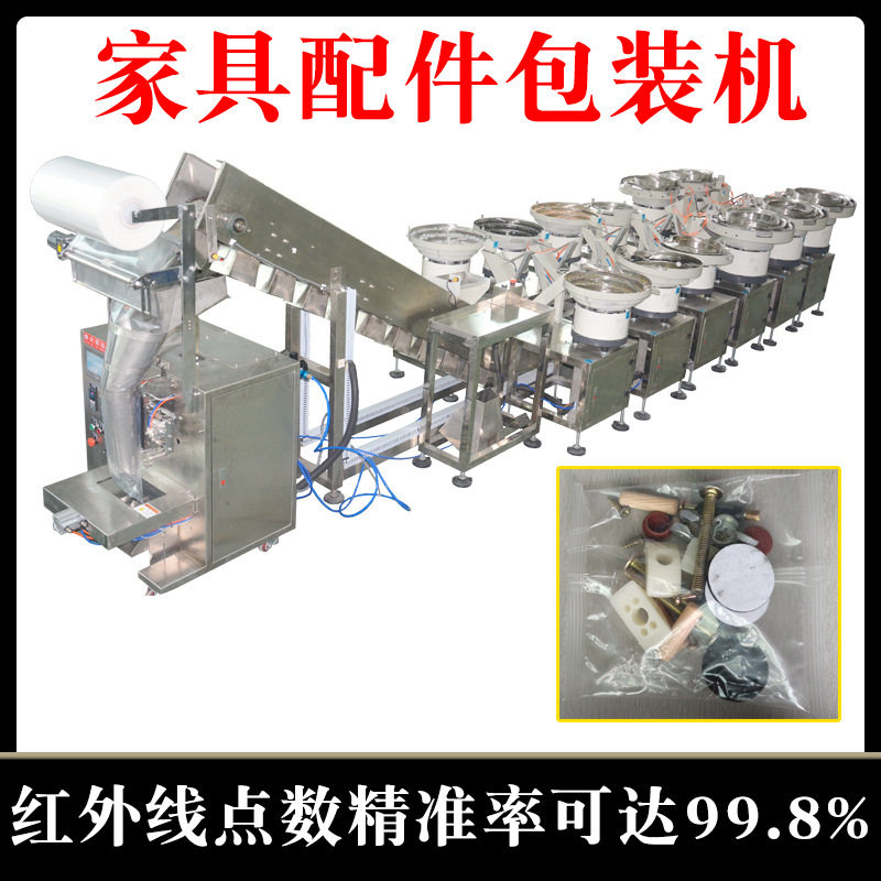 定制门窗五金点数包装机汽车牌照