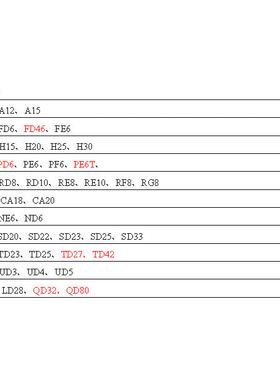 机械配件 尼桑配件 A系列 A12 A15 FD6 H15 PD6 PD6 RD8 CA18