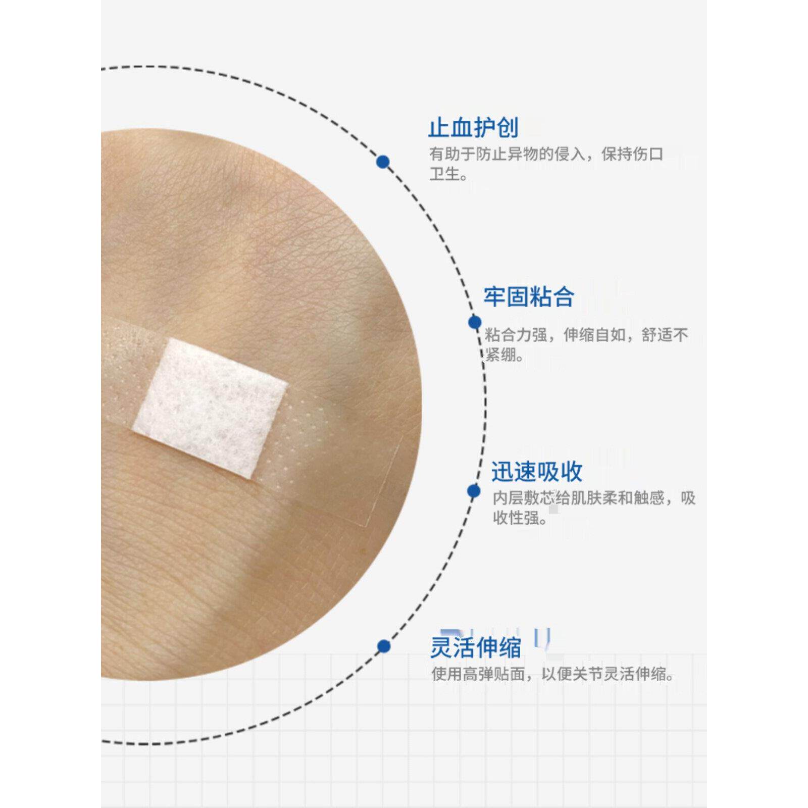 透明创可贴小号透气用创可贴伤口止血护理贴儿童家用防磨脚