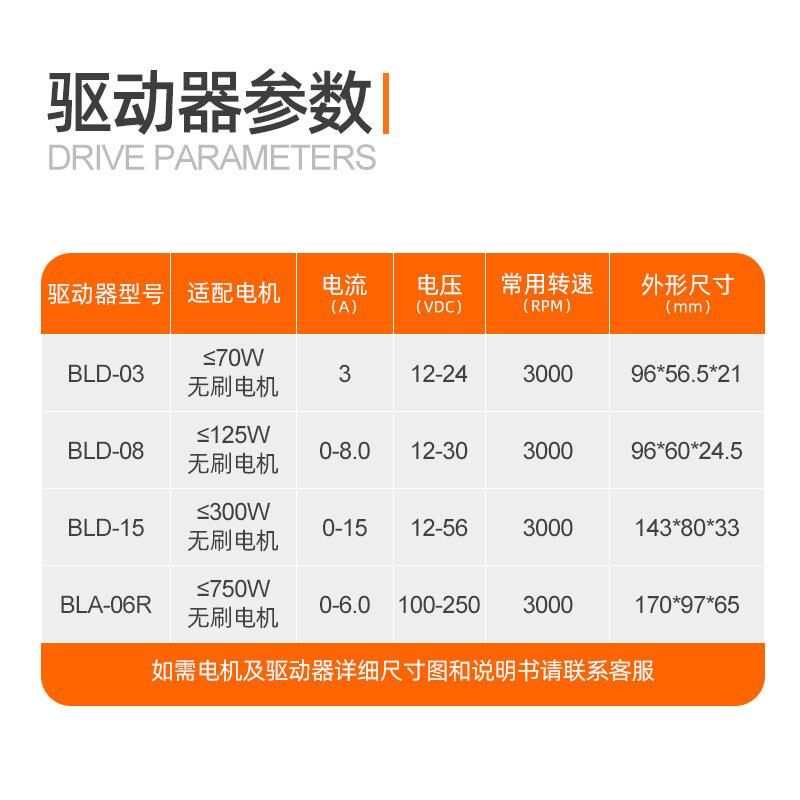 42/57/80直流无刷电机高速可调速霍尔马达厂家现货替代有刷电机