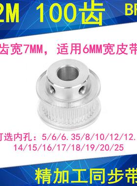 S2M100齿同步轮齿宽7凸台BF内径56810121415161718192025同步带轮