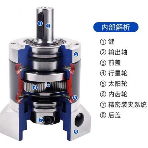 中大精密行星速机40 60 80 120直角ZDF 400w750w伺服步进速器