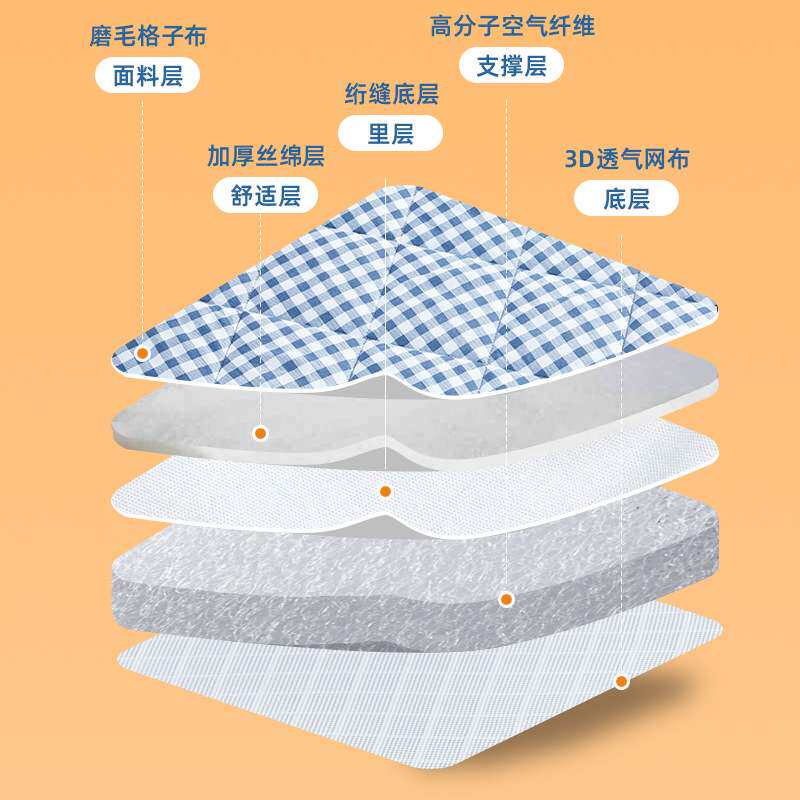 床垫学生宿舍单人透气租房可水洗榻榻米薄垫子可折叠空气纤维床垫