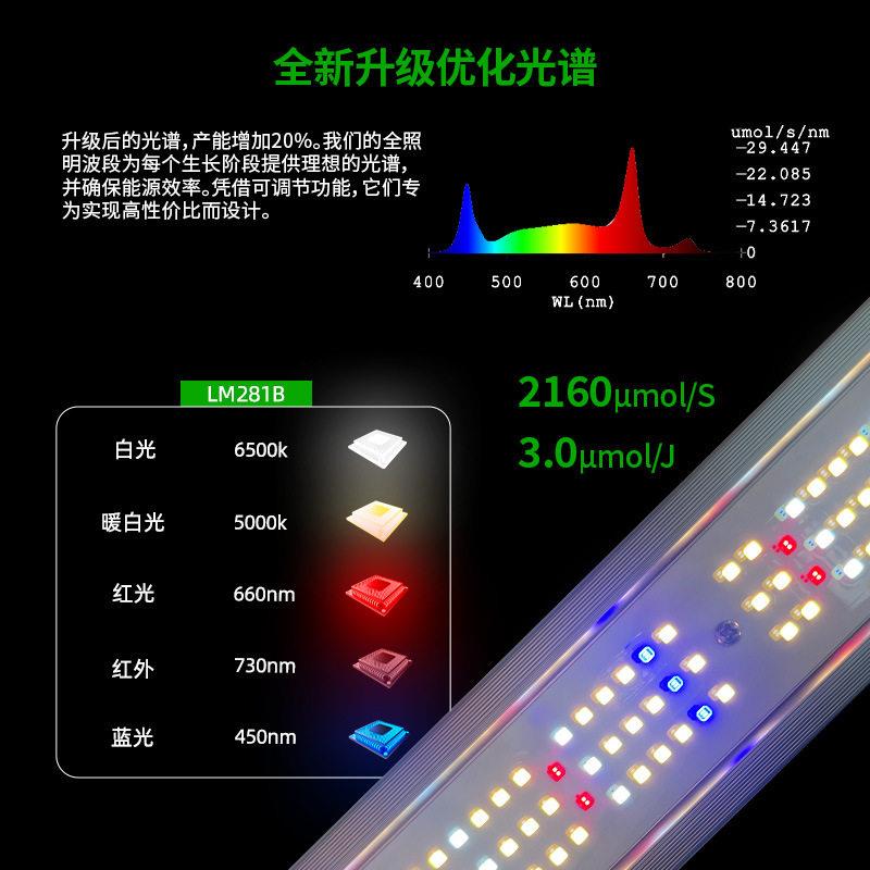 植物灯全光谱灯720瓦led红蓝补光灯番茄瓜果蔬菜专用生长灯供应商