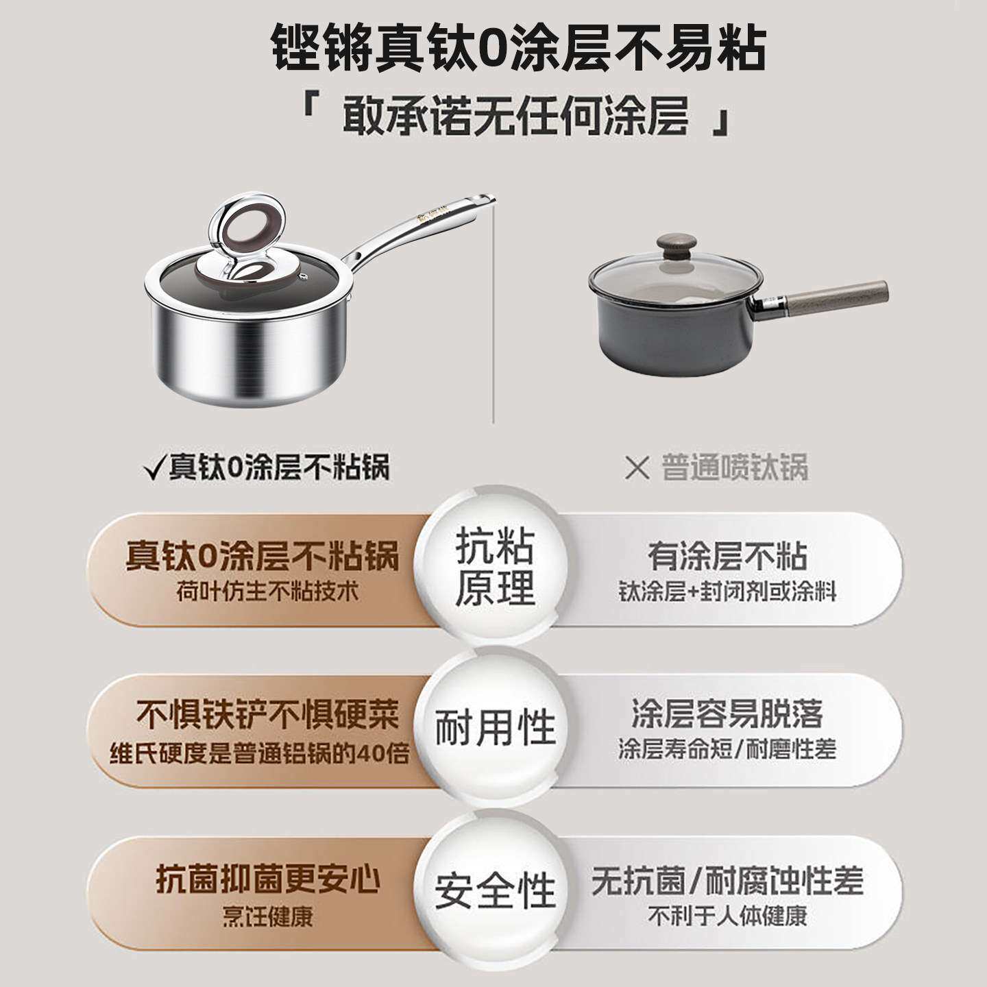 铿锵真钛无涂层奶锅家用一人食小汤锅不粘锅电磁炉宝宝专用辅食锅