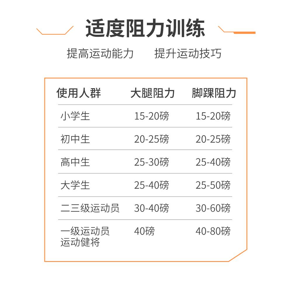 高考田径训练器材短跑训练拉拉力绳弹力带乳胶管皮筋腿部力量训练