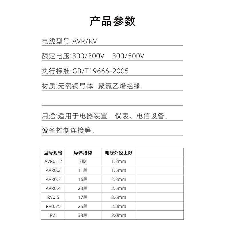 金环宇国标铜芯阻燃RV设备电子线1.5 2.5 4 6 10平方单芯多股软线