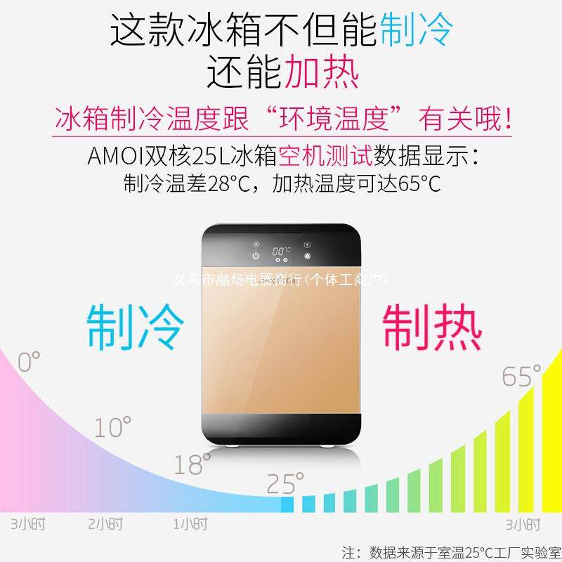 2025新款Amoi迷你小冰箱冷冻冷藏家用宿舍车载办公室小型冰柜