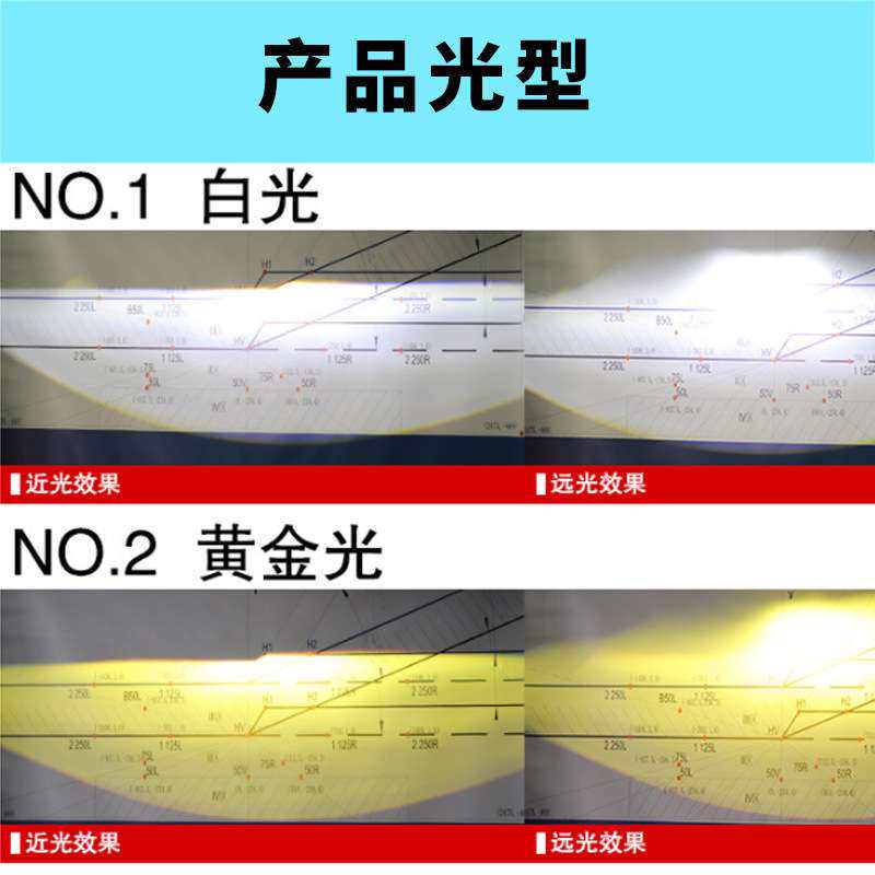 1D雾灯透镜LED3.0寸黑边高清汽车前雾灯泡强光远近光通用双光透镜