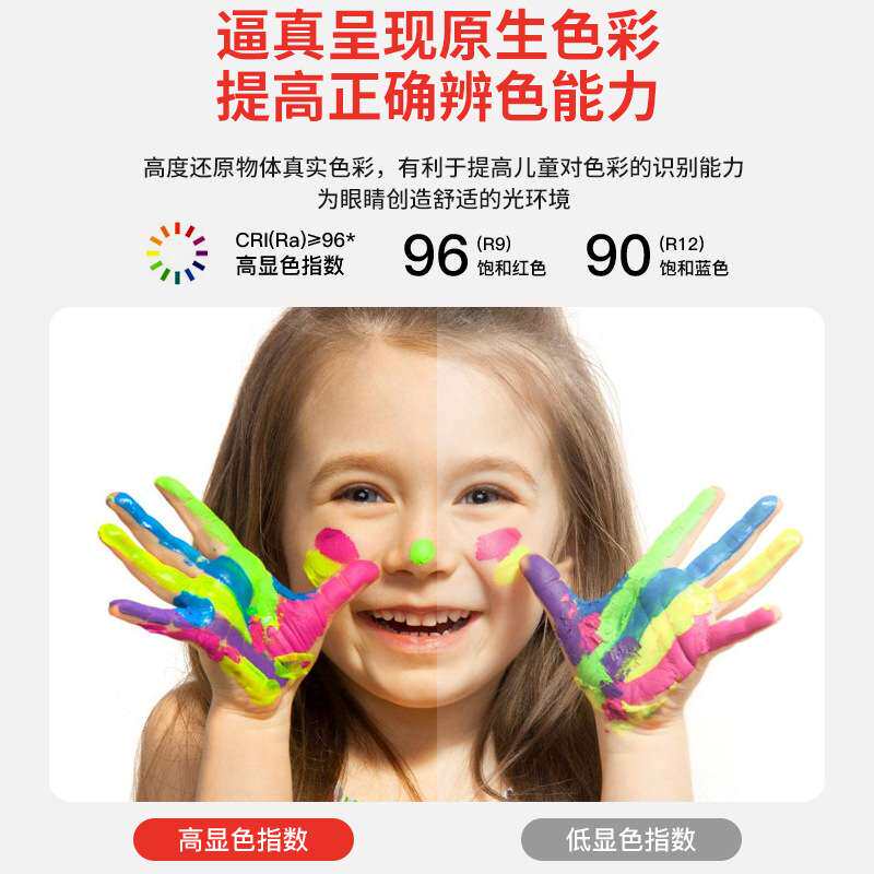 现代简约led吸顶灯全光谱普瑞光源客厅灯儿童房护眼超薄卧室灯具