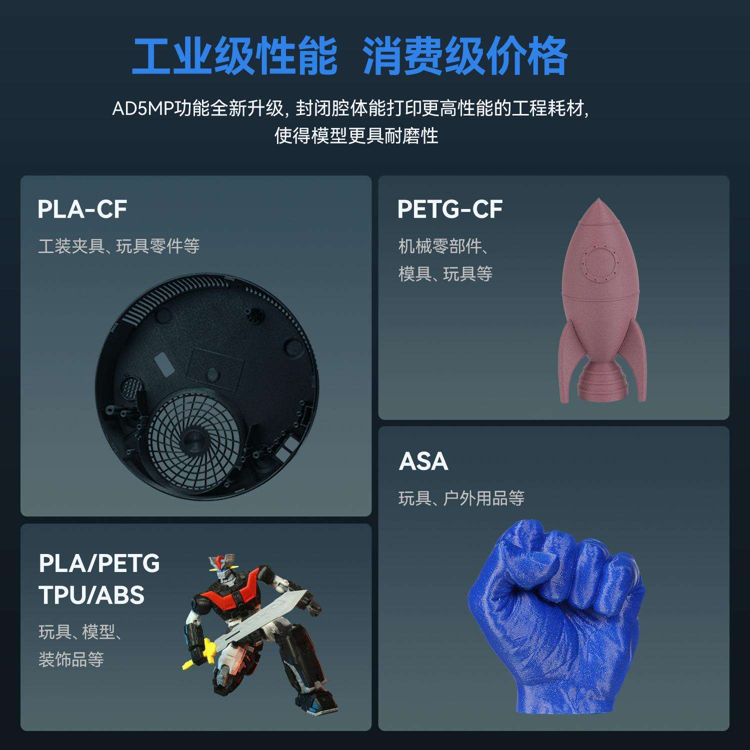 闪铸AD5M Pro高速打印双循环过滤开箱即打远程监控 3D打印机