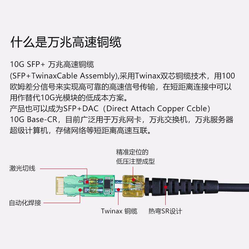 SFP+10G万兆堆叠DAC连接线适用H3C交换机无源铜缆线1M高速传输