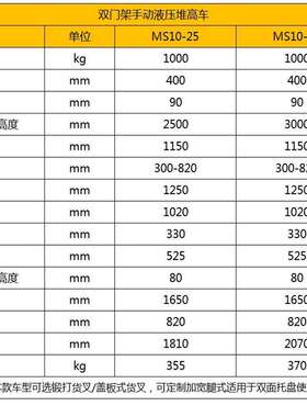 MS10双门架手动堆高车（载重1吨/升高2米，2.5米，3米）