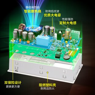 睿登RD6012数显可调直流稳压电源数字可调节程控可编程电源表头