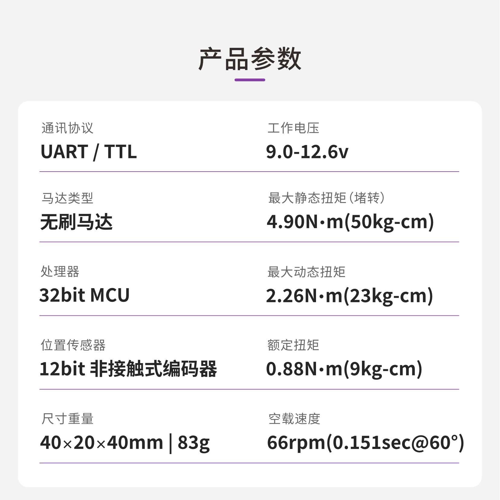 华馨京|无刷马达50kg总线伺服舵机360°多圈控制带反馈全金属