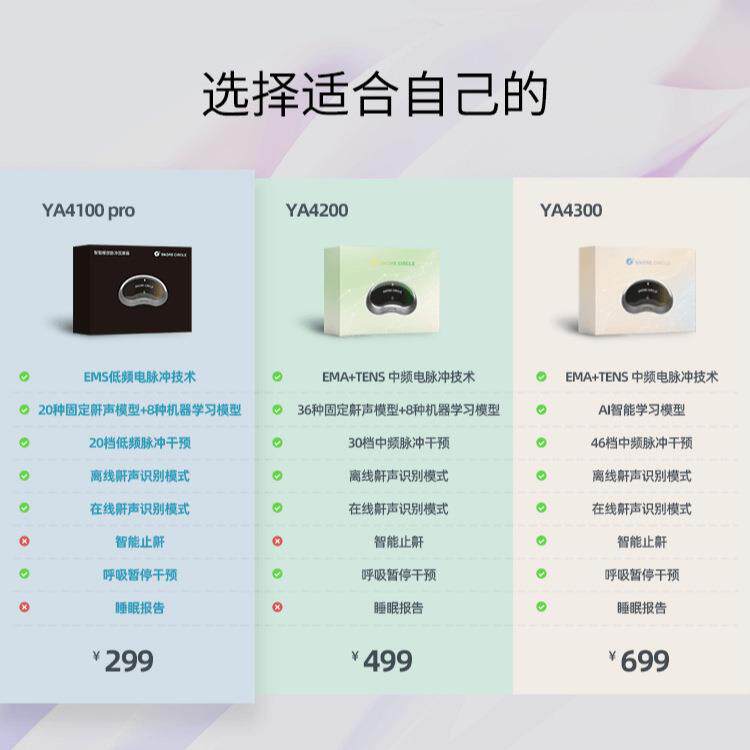 4100 Pro 云中飞简约家用便携防打鼾止鼾神器呼噜消止鼾器