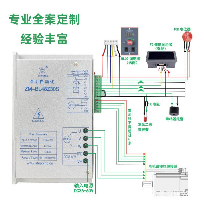 厂家供应48V30A大功率直流电机驱动器控制器1000W正反转农机风机