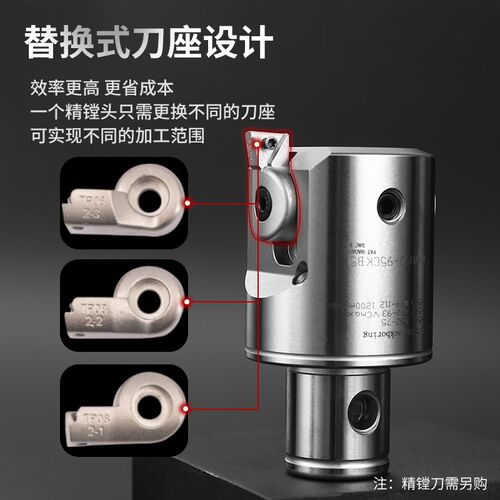 ENH刀片座EWN微调精镗刀可调式TC TP刀片座BIG CBH镗头123456-123