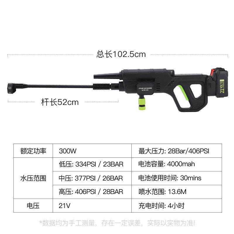 多功能洗车高压清洗机跨境爆款洗车机无刷多功能洗车机锂电无线清