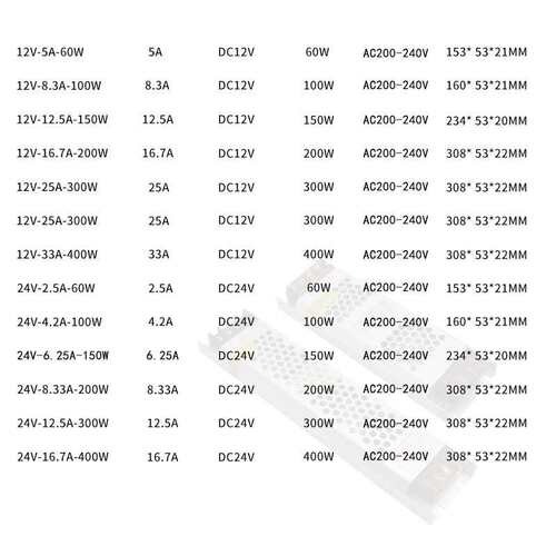 12V24V48V线性灯线条灯超薄灯箱电源 led黑金刚低压灯条灯带电源