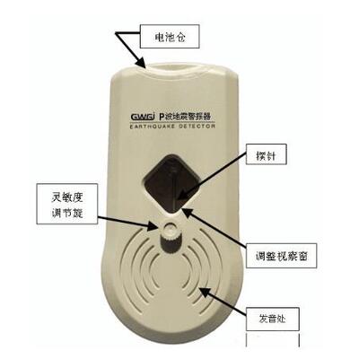 地震报警器, P Wave Earthquake Alarm/shake alarm/seismi