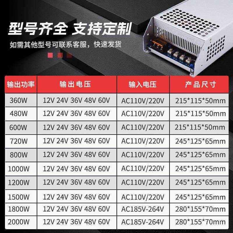 厂家直供LED电源12V125A1500W大功率220V转12V直流稳压开关电源