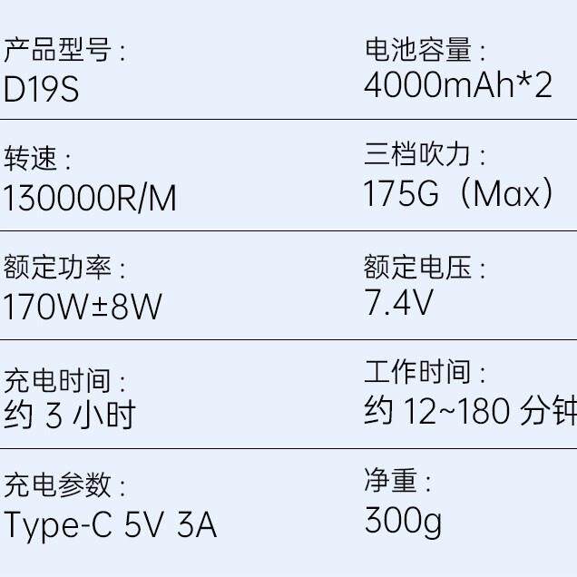 暴力风扇高功率吹尘器户外电动吹雪手持锂电涡轮吹风机D19S源工厂