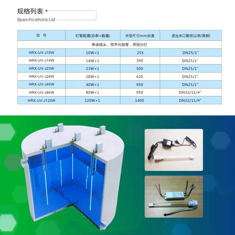 成都重庆厂家直供紫外线消毒器配件石英玻璃套管80w灯管用H