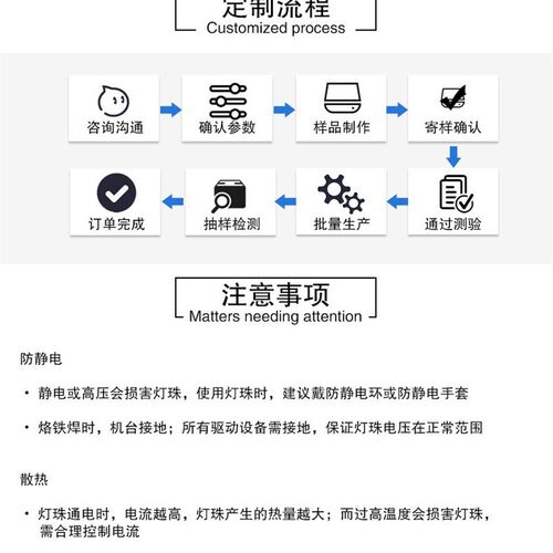 5mm内置通讯IC直插发光二极管 透明圆头四脚F5rgb幻彩LED贴片灯珠