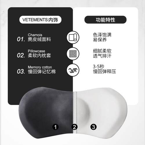 汽车靠垫腰垫腰靠车用靠枕腰枕护腰腰托车载驾驶靠背车内头枕座椅