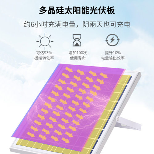 2025新款太阳能投光灯户外庭院灯爆亮院子照明灯弧面大广角泛X20