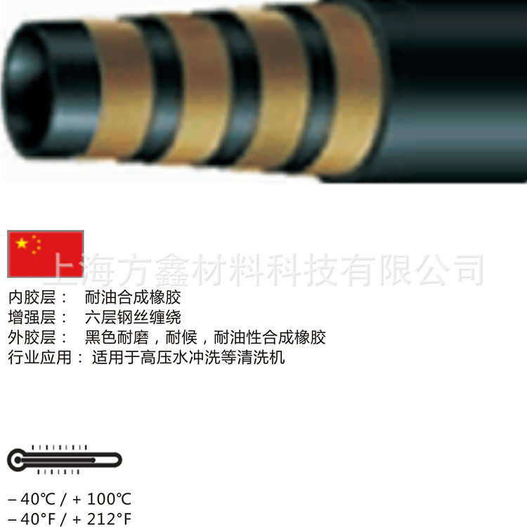 FSR高压水清洗软管280-283