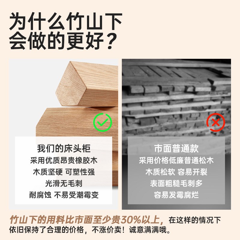 创意床头柜实木多功能可移动网红置物柜卧室床边储物收纳柜带滚轮